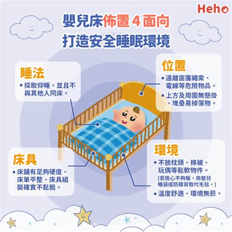 不能睡覺|基本睡眠知識